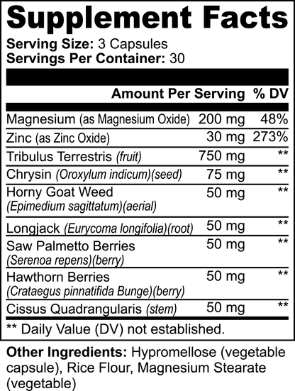 Natural Testosterone Boost